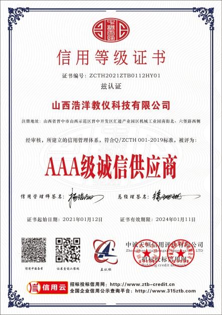 企业荣誉 2